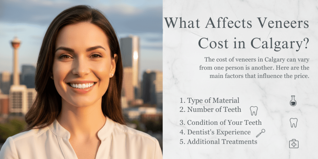 What Affects Veneers Cost in Calgary?